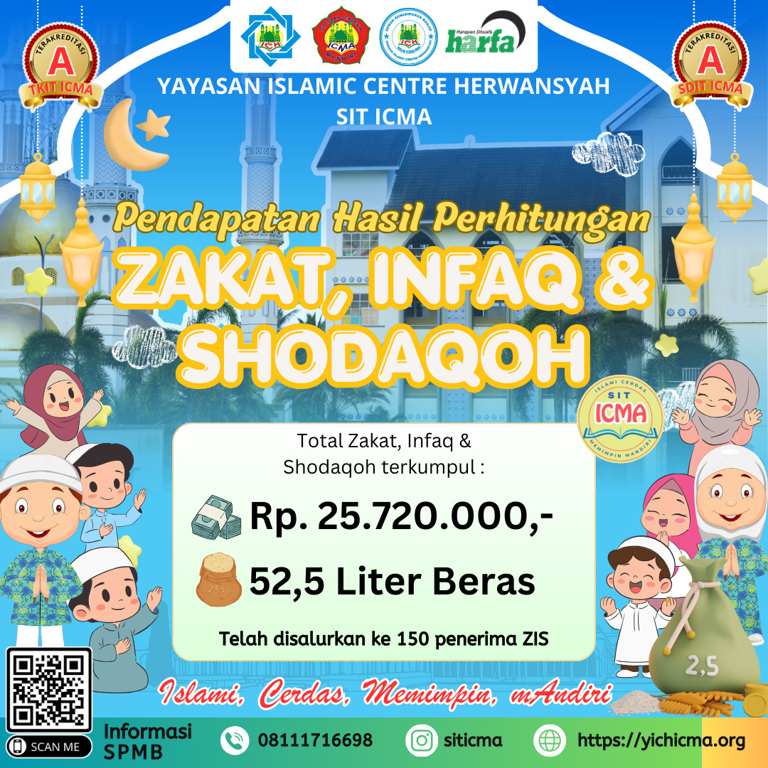 Penyaluran ZIS SIT ICMA